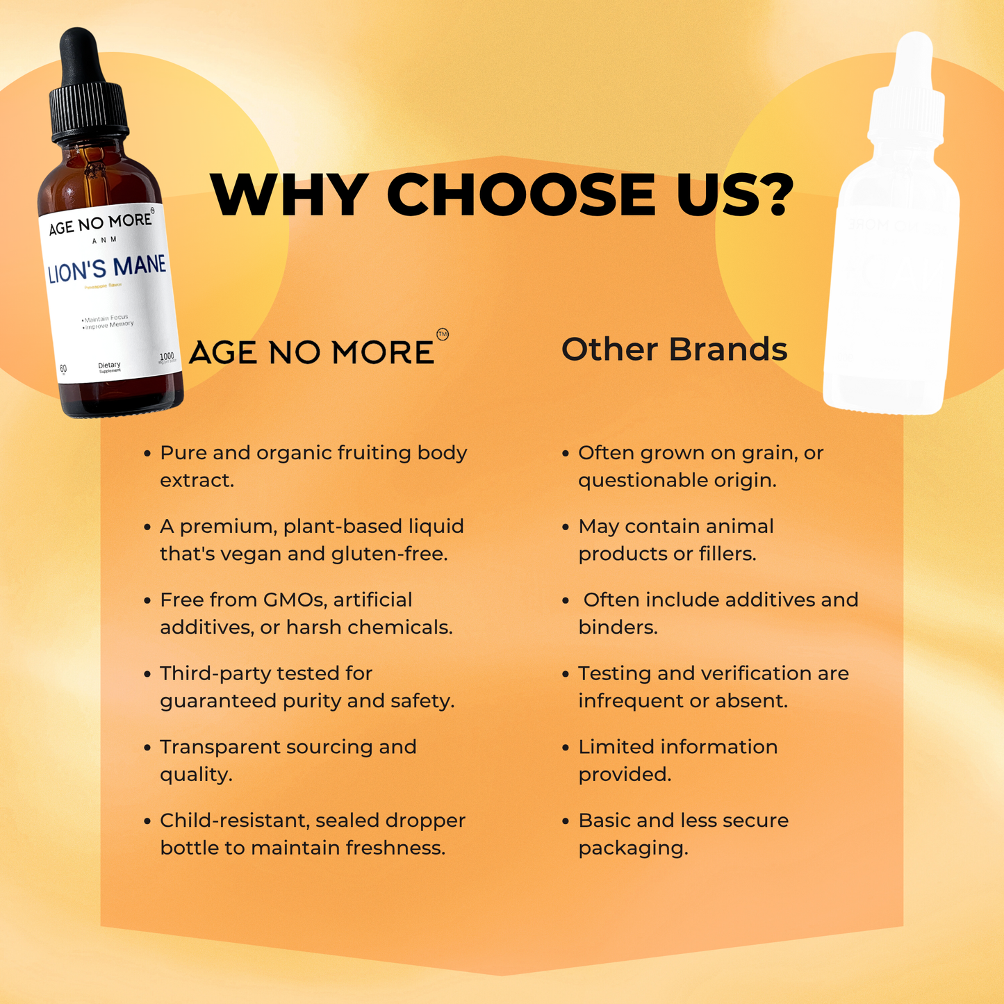 Lion's Mane Extract 1000mg/Serving | 60ml |Focus, Memory, Brain Support ANM